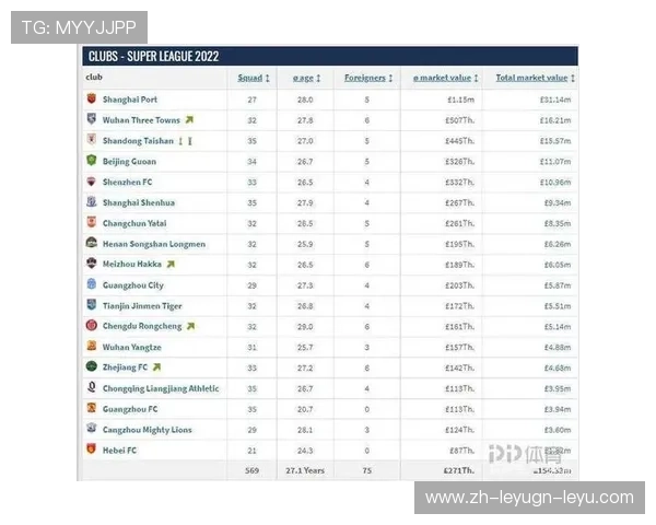 土耳其球员最多的德甲球队身价排名一览